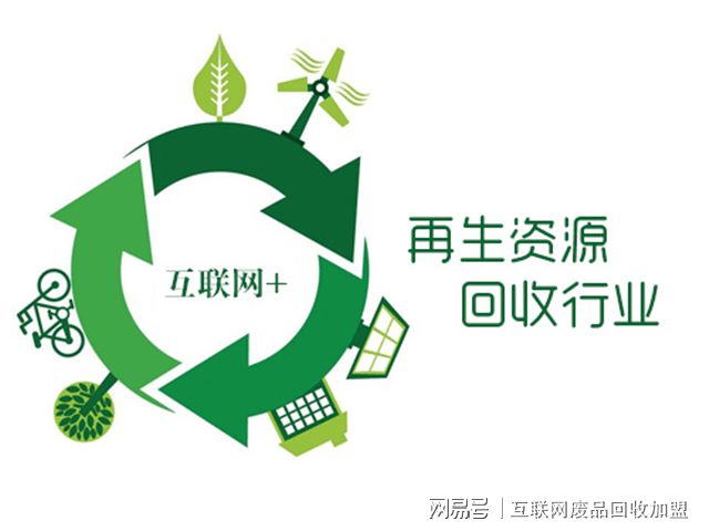 互联网+废品回收模式(图2)