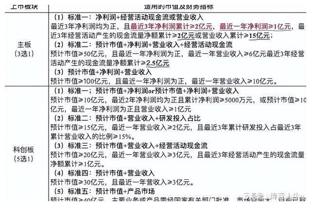 深圳“废品大王”带领3万拾荒人上市(图6)