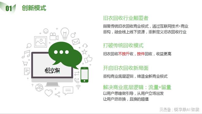 悦享焕和其他旧衣服回收平台有什么不同？(图1)