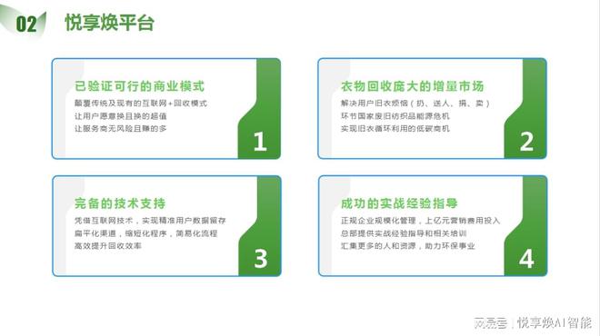 悦享焕和其他旧衣服回收平台有什么不同？(图6)