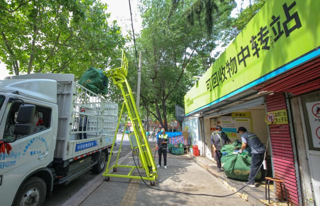 爱回收·爱分类：创新低价值物品回收打造智能高效闭环体系(图3)