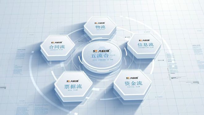 拾起卖乘“两新”政策东风助回收循环利用见效(图2)