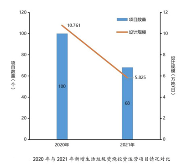 2022(图1)