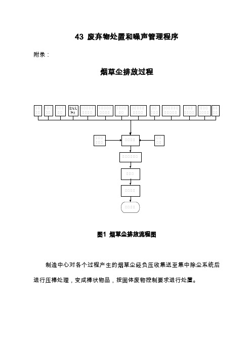 集团废旧物资处理流程图(图4)