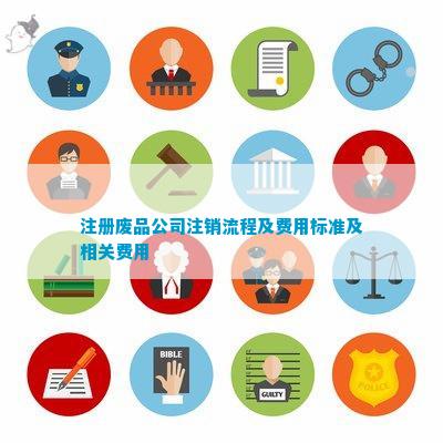 注册废品公司注销流程及费用标准及相关费用(图2)