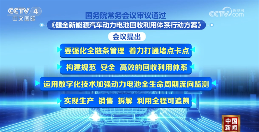 3140万辆、破千亿安全高效！新能源汽车动力电池回收利用打出“组合拳”(图3)
