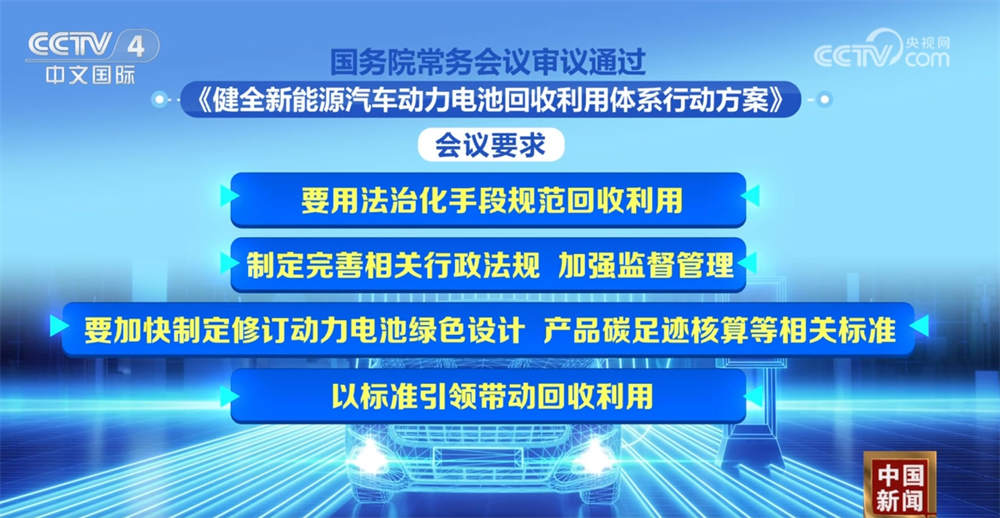 3140万辆、破千亿安全高效！新能源汽车动力电池回收利用打出“组合拳”(图4)