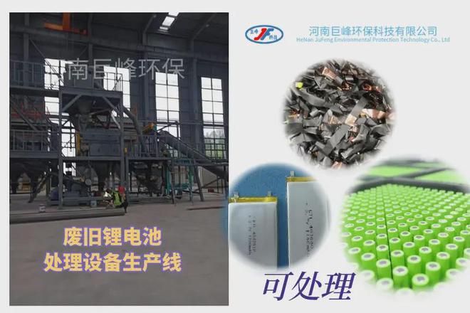 固体废弃物的主要处理方法有(图2)