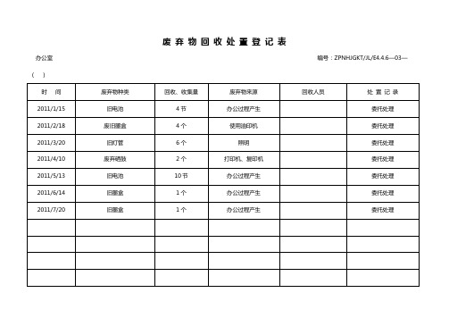 废旧设备处理情况登记表(图1)