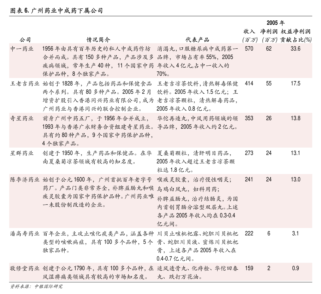 珂玛科技：苏州珂玛材料科技股份有限公司2024年度内部控制自我评价报告(图5)
