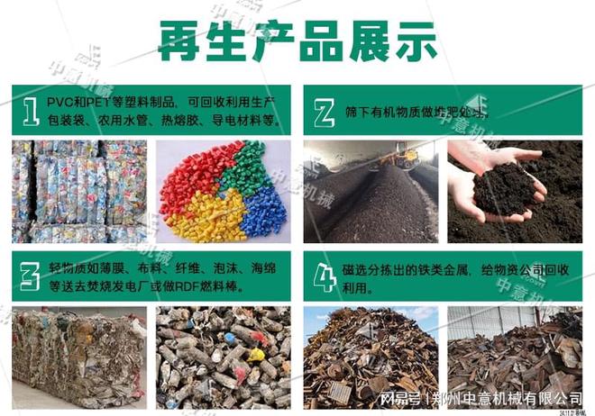 垃圾分选机固废垃圾分拣设备(图3)