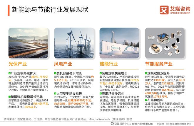 中国广告主协会x艾媒咨询2025-2026年中国绿色消费行为白皮书(图18)