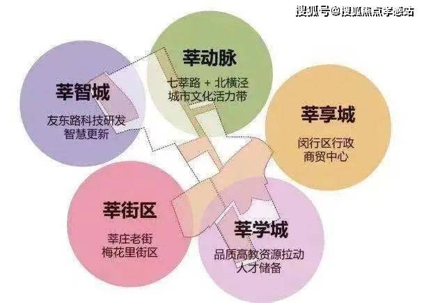 中企云启春申售楼处：执春为笔蘸云启新章共绘申城未来(图16)