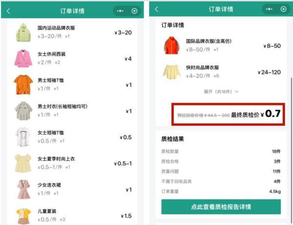 “旧衣回收预估200元实际仅七毛”续：当事人获200元补偿(图1)