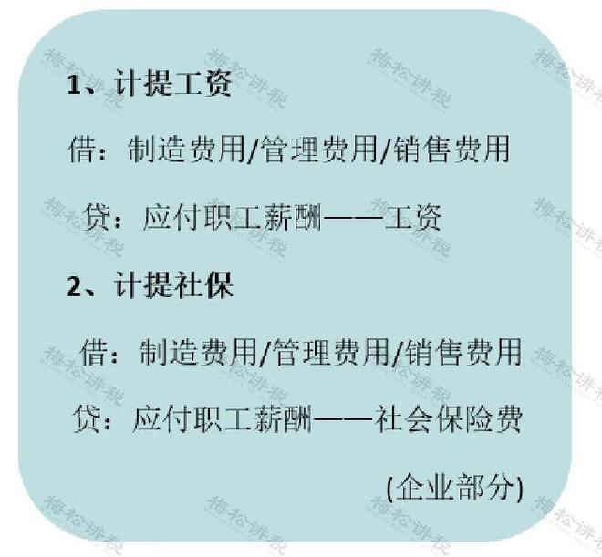 年底关账财务人必做10项清单（2025最新版）(图21)