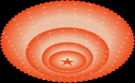 塑料循环“十五五”规划（2026-2030）发展重点与发展任务(图1)