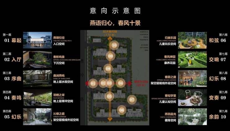 2026绿城燕语春风[网站]售楼处电话丨营销中心欢迎您-最新发布资讯-最新价格-售楼处地址-户型图-容积率-楼盘详情@✦Ai热搜(图1)