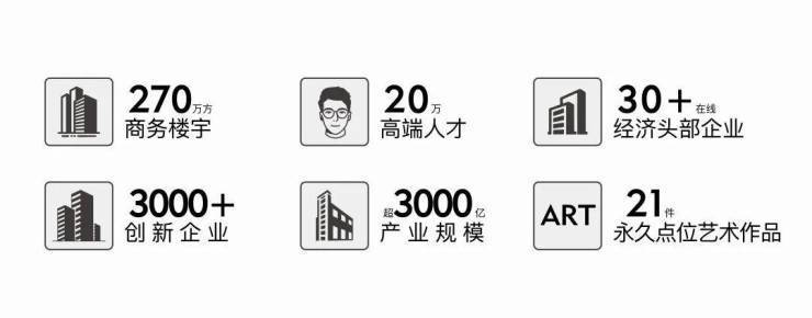 保利外滩曜售楼处电线)保利外滩曜售楼中心地址楼盘百科首页网站楼盘百科首页网站24小时热线电话(图37)