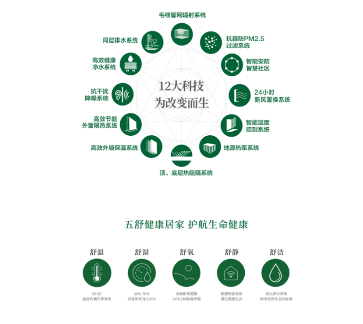 江湾金茂府售楼处Ai✦热搜电话(江湾金茂府)首页网站-营销中心欢迎您-楼盘详情最新价格-户型图-容积率@2026317售楼处已认证(图12)