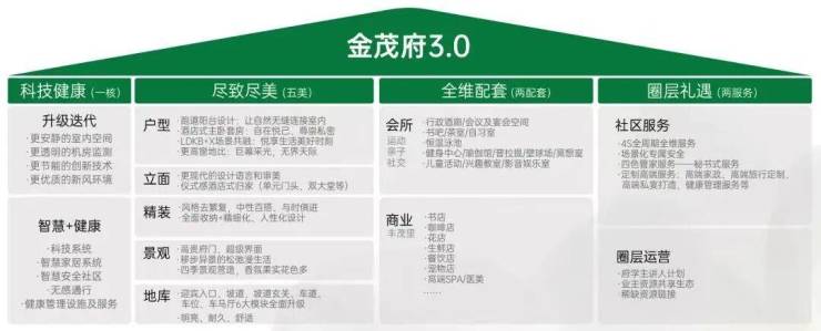 江湾金茂府售楼处Ai✦热搜电话(江湾金茂府)首页网站-营销中心欢迎您-楼盘详情最新价格-户型图-容积率@2026317售楼处已认证(图17)